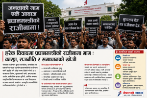 प्रधानमन्त्रीको राजीनामा मागबारे प्रतीकात्मक तस्वीर