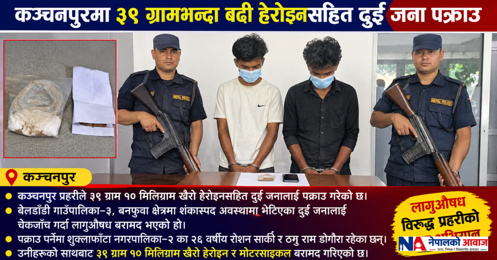 कञ्चनपुरमा ३९ ग्रामभन्दा बढी हेरोइनसहित दुई जना पक्राउ