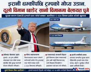 इरानी धम्कीपछि ट्रम्पको गोप्य उडान, ठूलो विमान छाडेर सानो विमानमा बेलायत पुगे