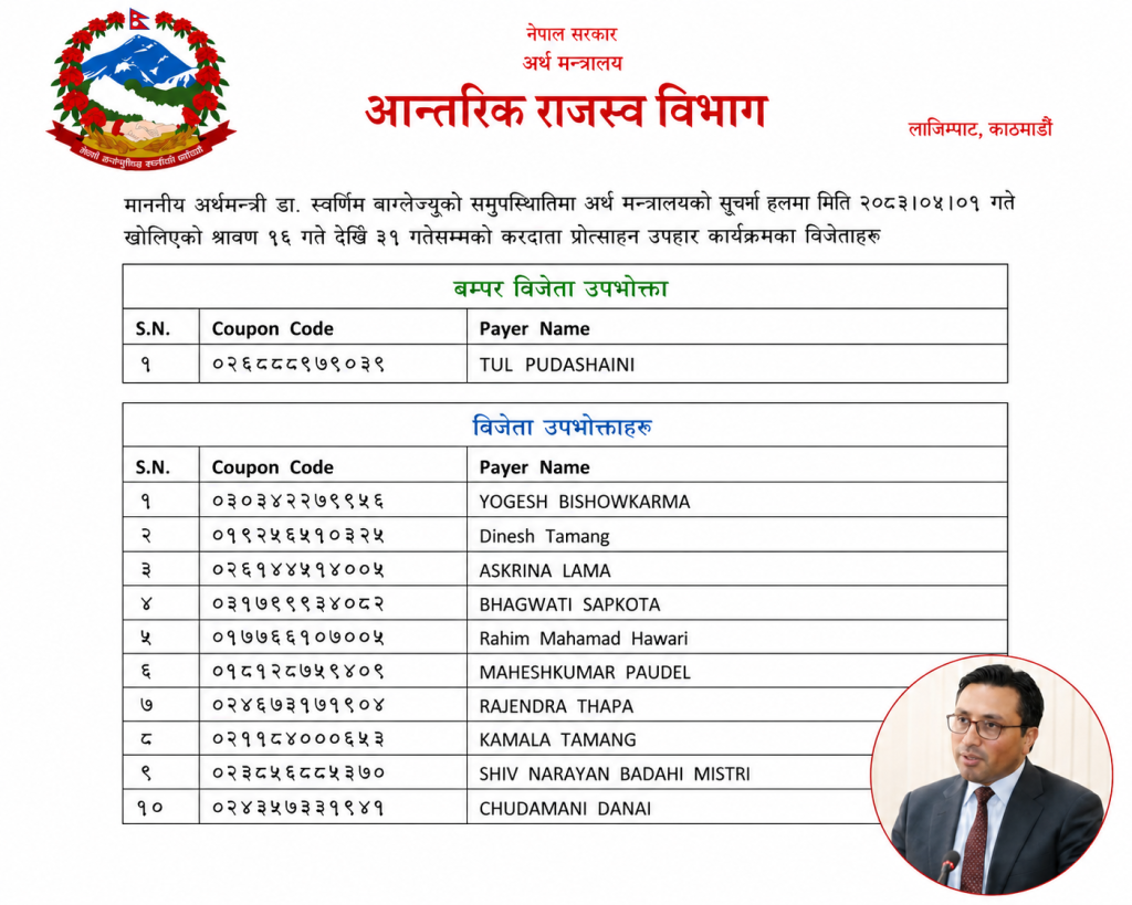 आन्तरिक राजस्व विभागको करदाता प्रोत्साहन उपहार कार्यक्रमका विजेताको सूची
