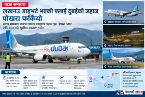 लखनउ डाइभर्ट भएको फ्लाई दुबईको जहाज पोखरा फर्कियो