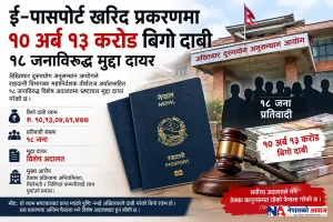 ई–पासपोर्ट खरिद प्रकरणमा १० अर्ब १३ करोड बिगो दाबी, १८ जनाविरुद्ध मुद्दा